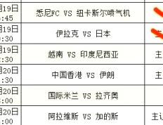 开云APP-利物浦不敌伯恩茅斯，三线作战压力增加
