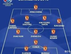 开云体育官方网站-多国足球强队热身，布局全面