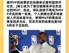开云APP-球员表现出色，荣获本场比赛MVP