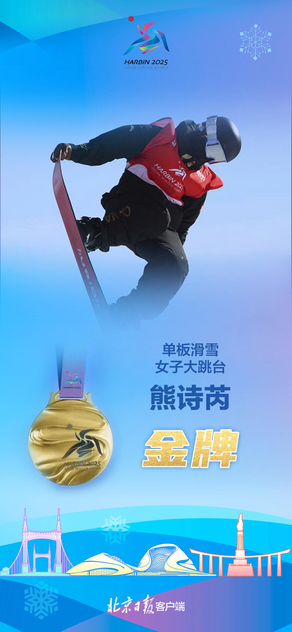 开云平台-挪威滑雪女将创造惊人成绩，勇夺大满贯
