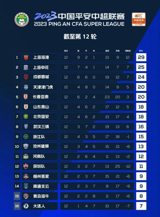 开云体育登录-摩纳哥主场告捷，继续领跑积分榜