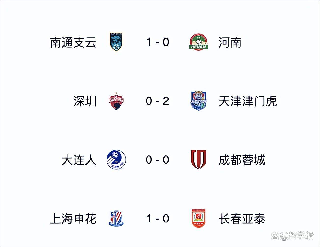 开云体育-夺冠热门表现出色，实现三连胜，领跑积分榜