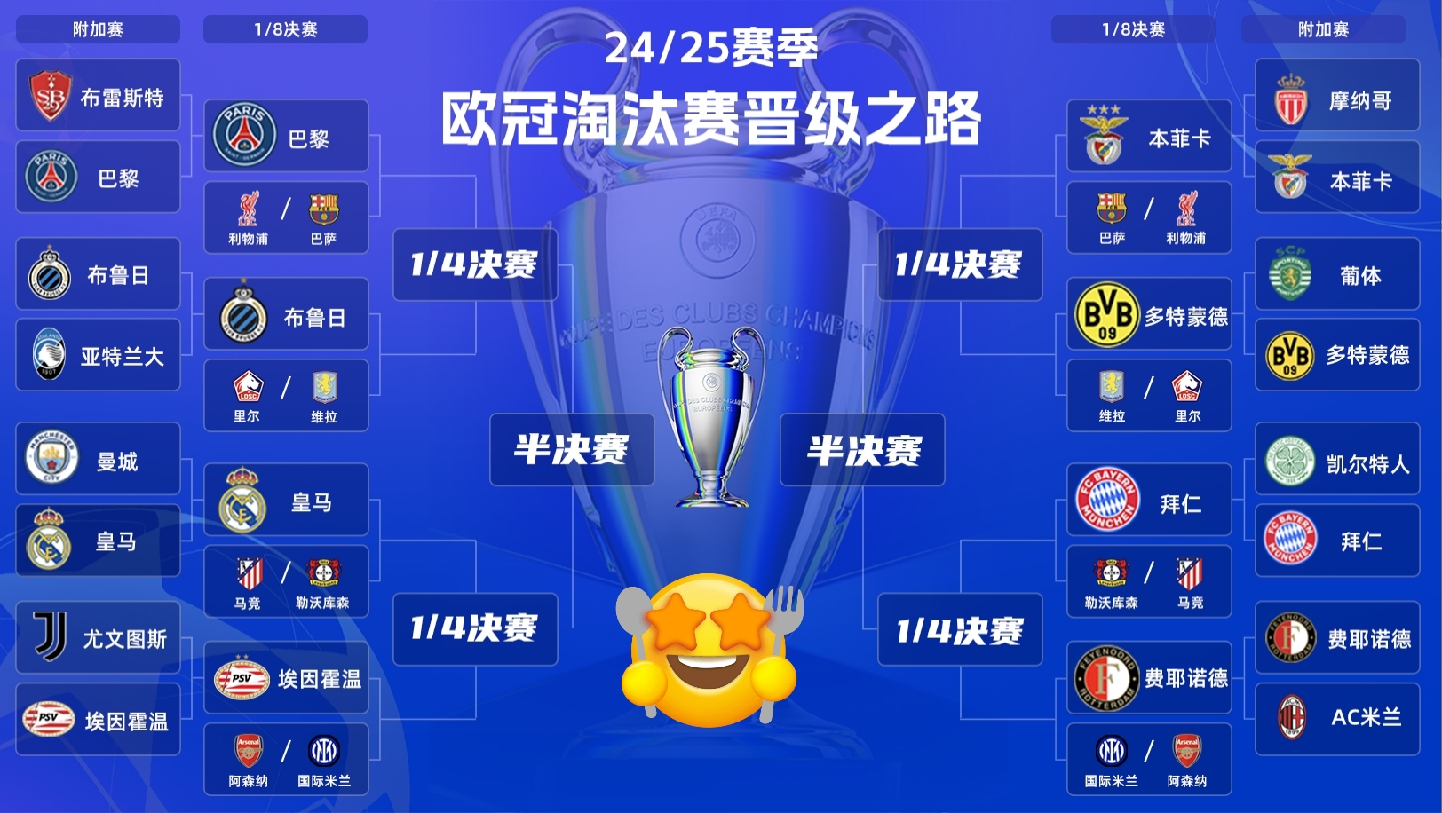开云体育平台APP-利物浦主场大胜，一马当先晋级16强的简单介绍