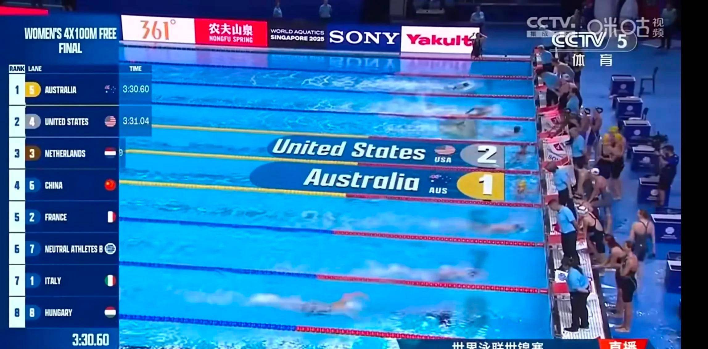 开云体育官网-澳大利亚运动员努力拼搏，取得出色成绩